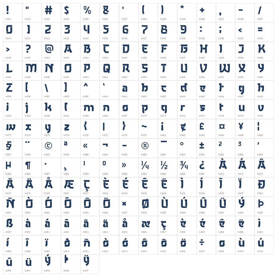 MAMORU Character Map