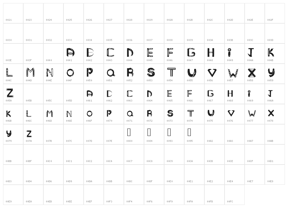 MANDMTRIBAL Character Map