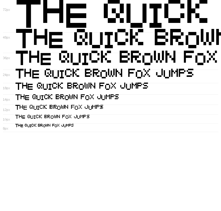 MANIC MINER Waterfall