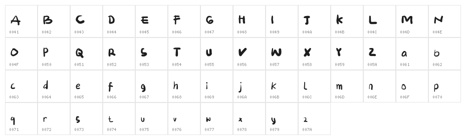 MANIESSEKALIE Character Map