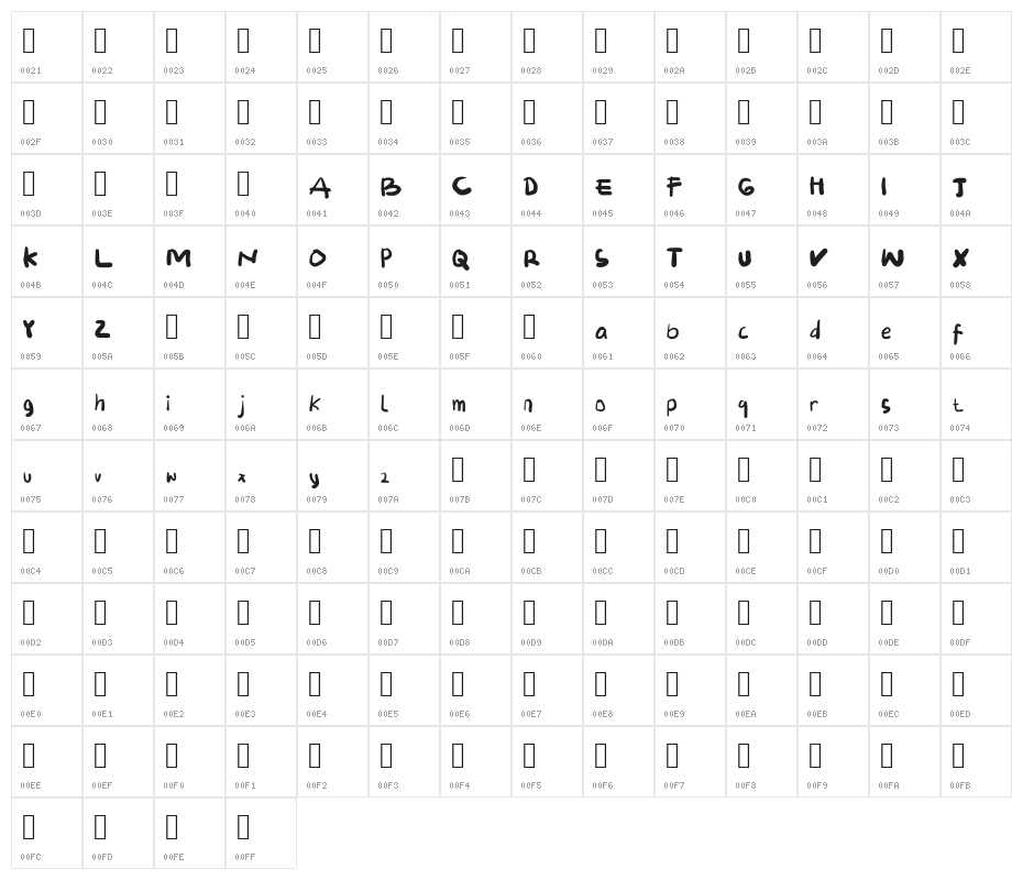 MANIESSEKALIE Character Map