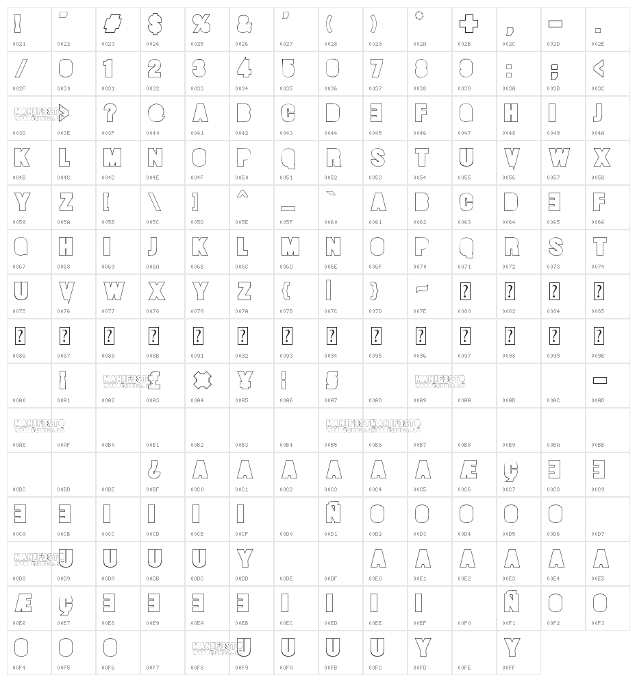 MANIFIESTO Character Map
