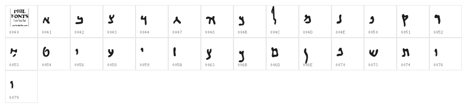 MANUAL OF DISCIPLINE Character Map