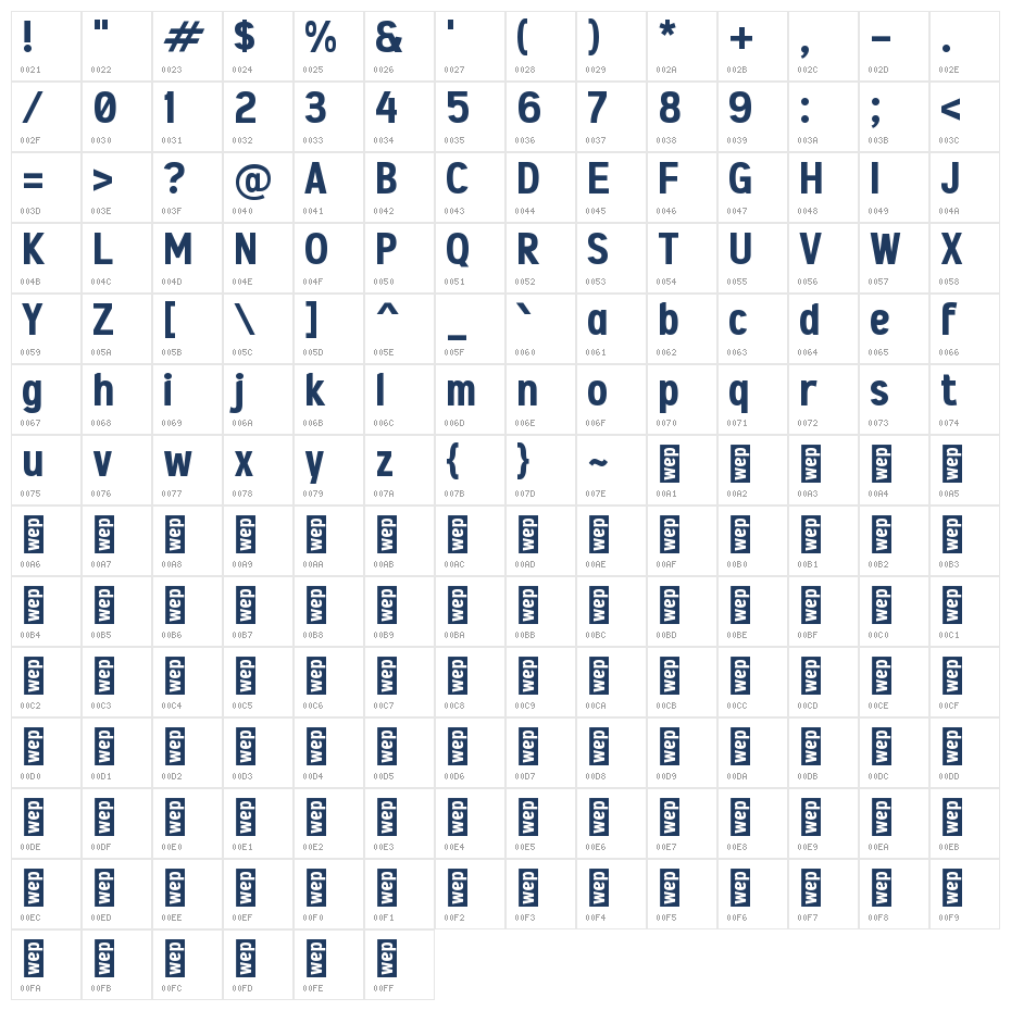 MANUSIA Character Map