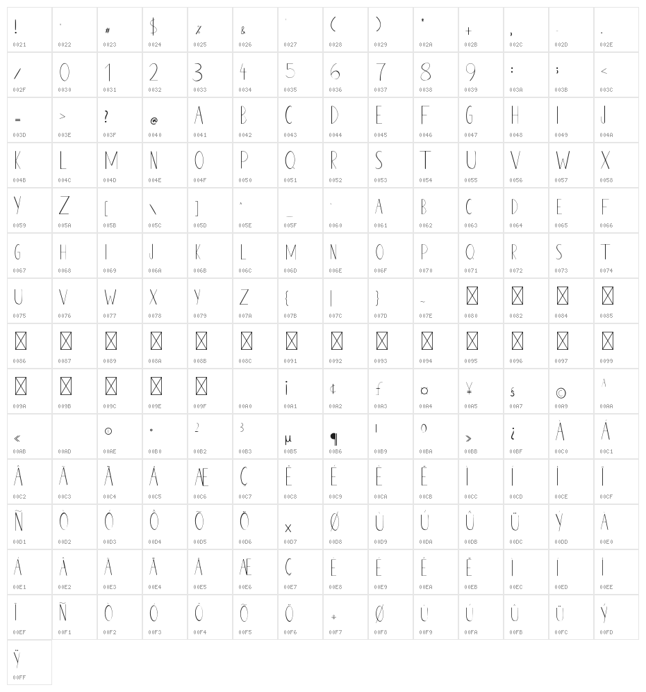 MARCONDENSED Character Map