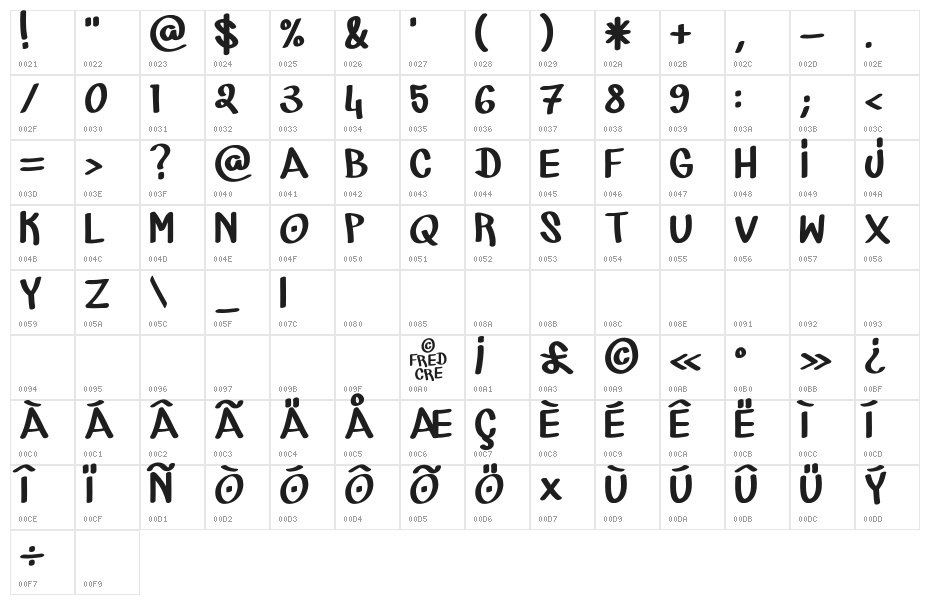 MARKER_CRE Character Map
