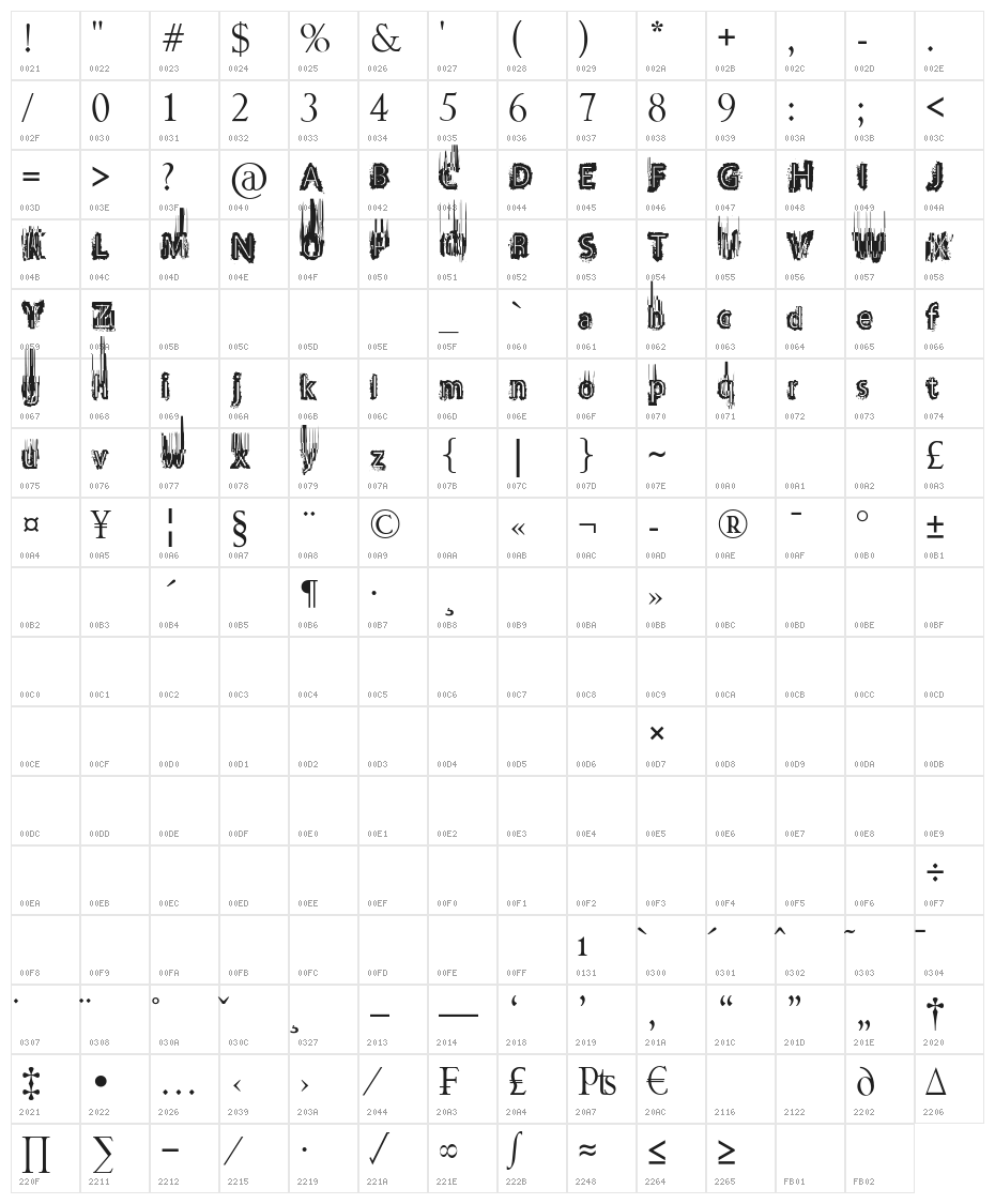 MAROON Character Map