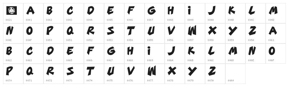 MARS MELLOW Character Map