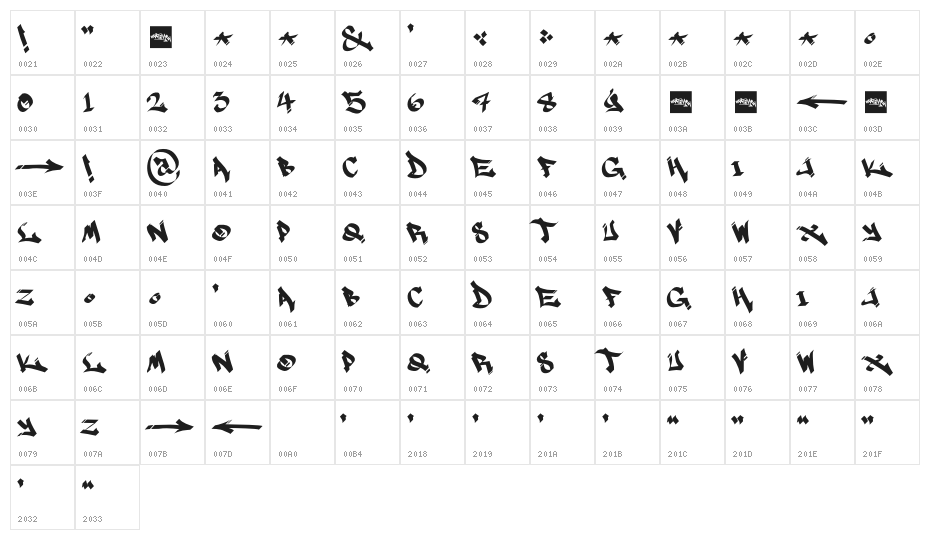 MARSNEVENEKSK Clean Character Map