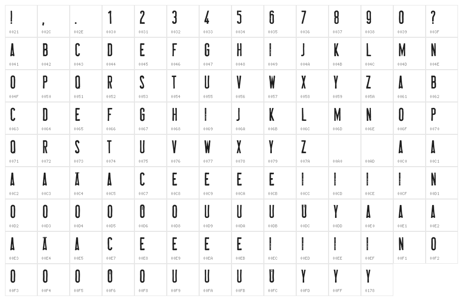 MARSON Free Character Map