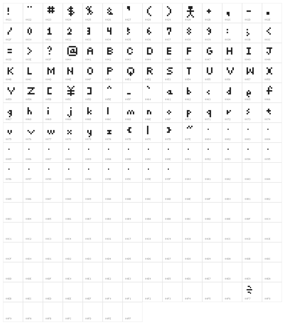 MARUCHIBI Character Map