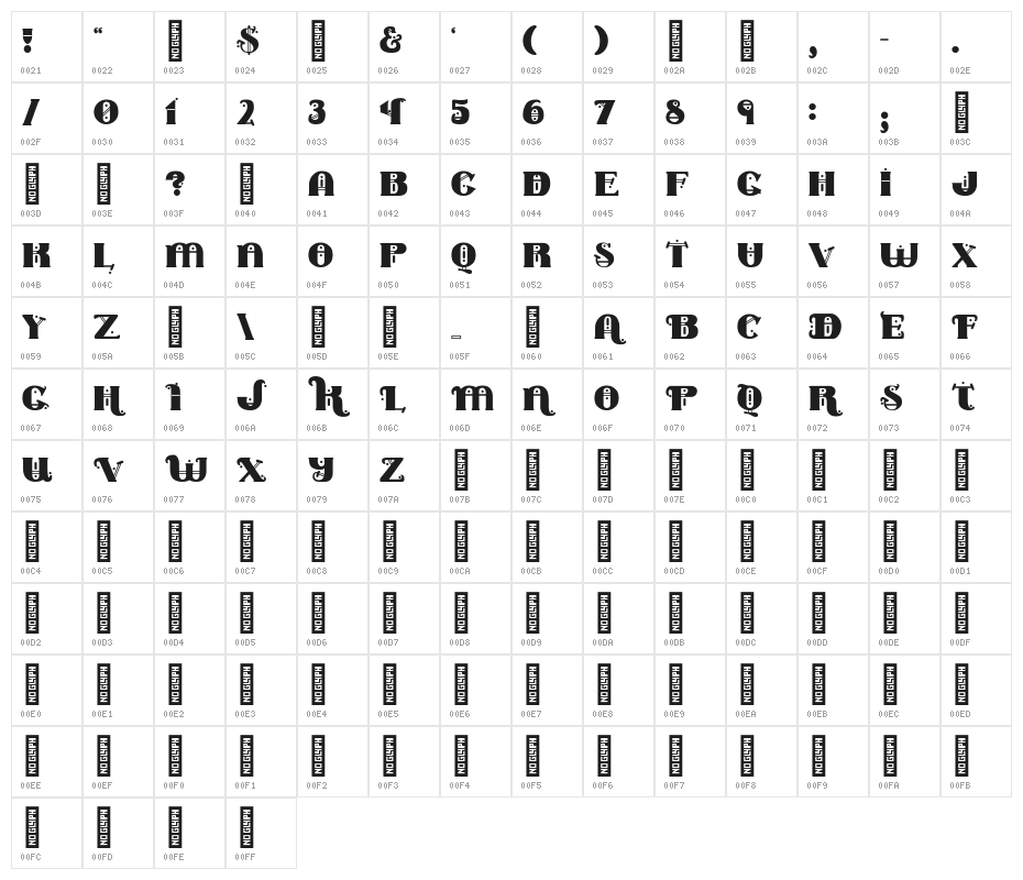 MARY CONTRARY Normal Character Map