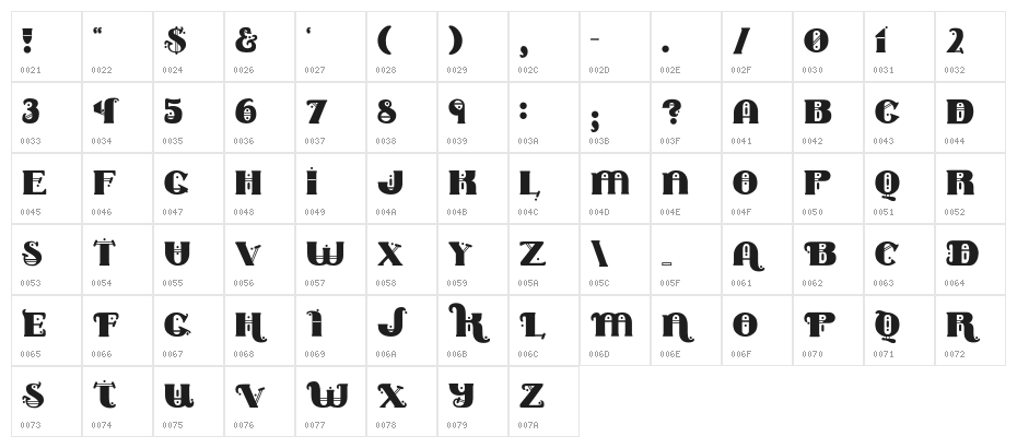 MARY CONTRARY Normal Character Map