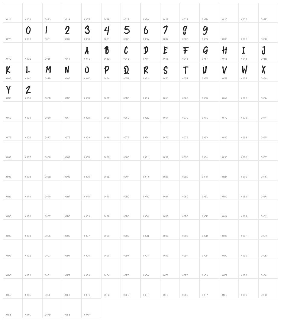 MASKER BRUSH Character Map