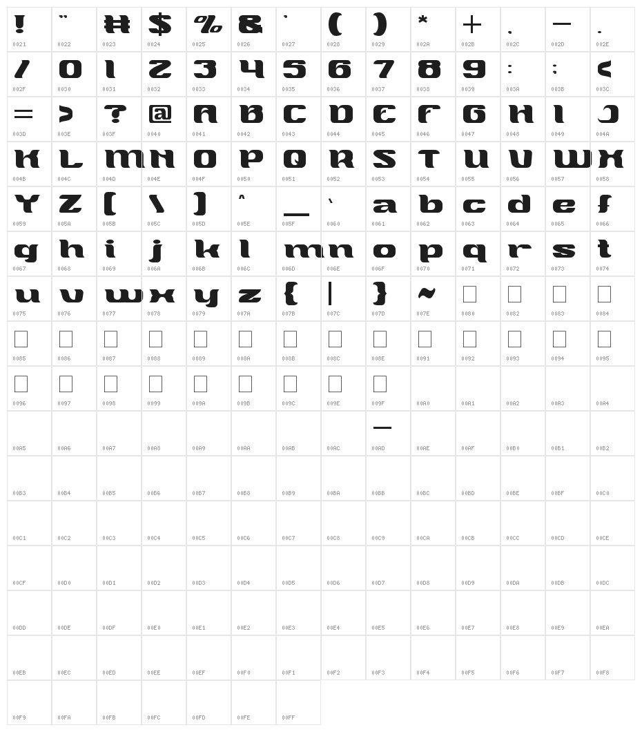 MASQUERADE Character Map