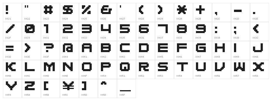 MASSIVE 10 A Character Map