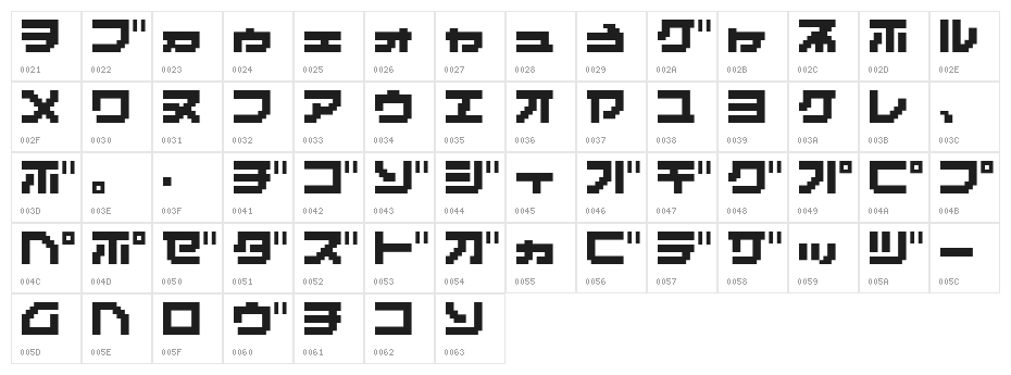 MASSIVE 10 K Character Map