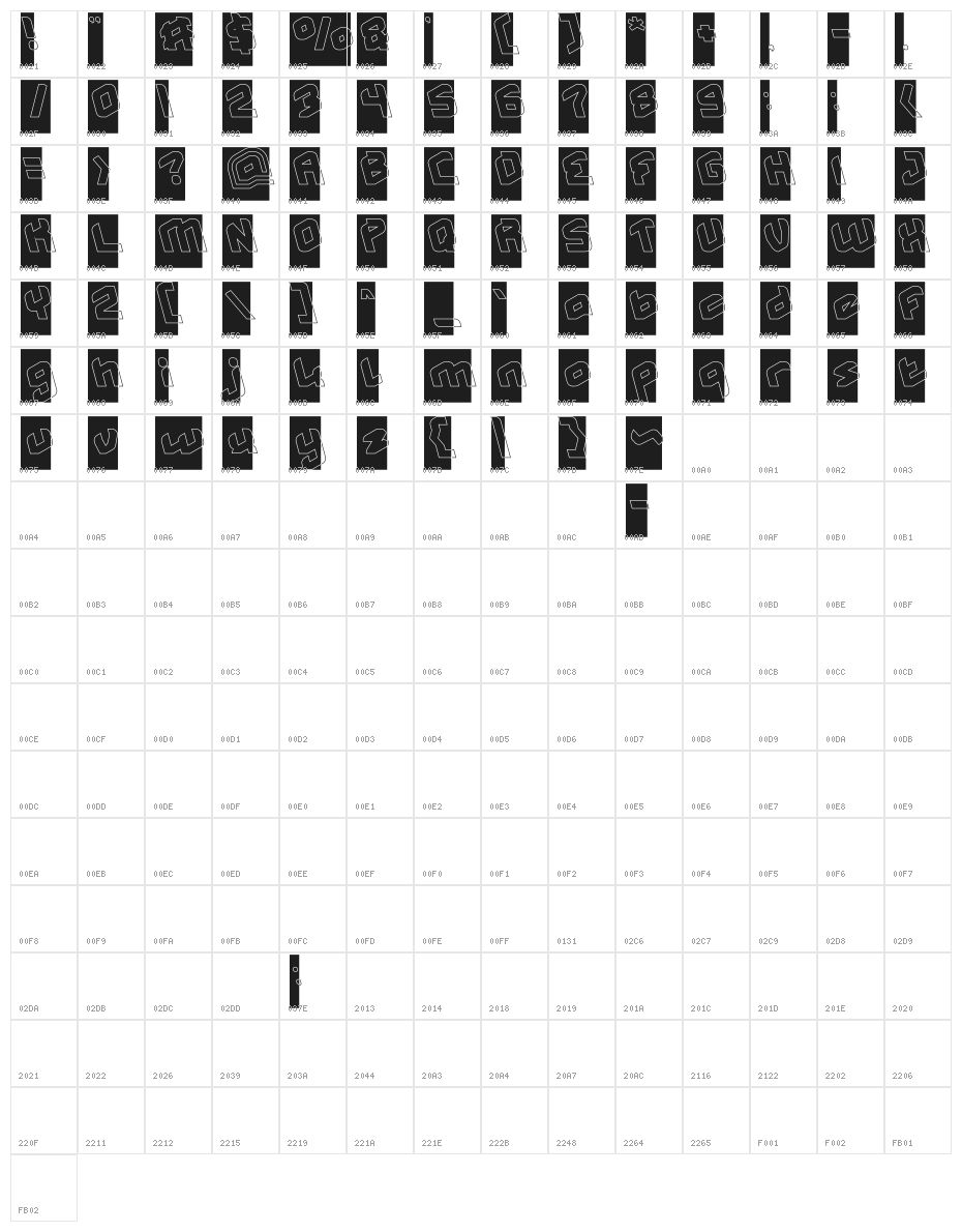 MASTER-Hollow-Inverse Character Map
