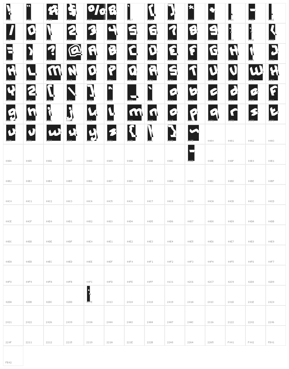 MASTER-Inverse.otf Character Map