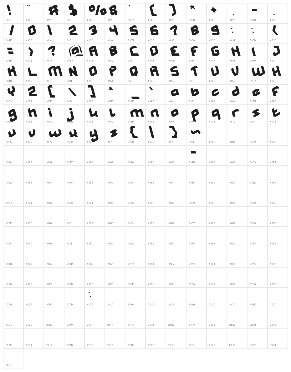 MASTER-Light Character Map