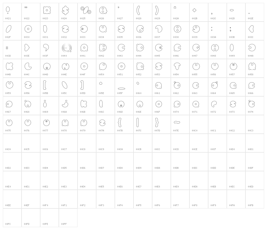 MASTER PANDA-Hollow Character Map