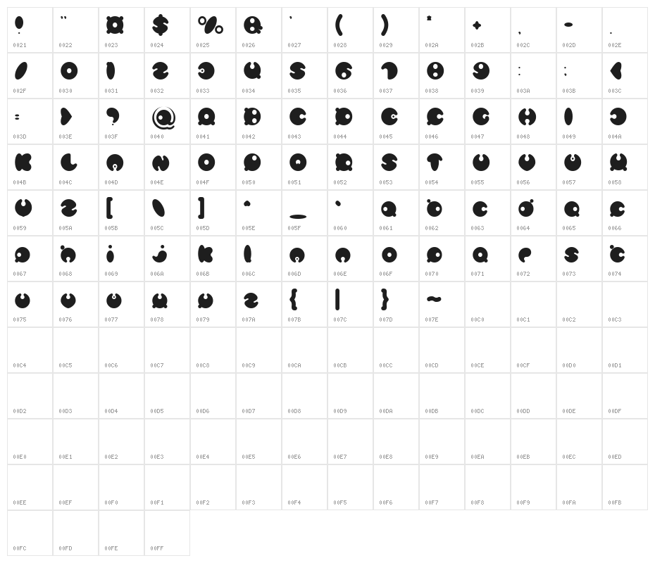 MASTER PANDA-Light Character Map