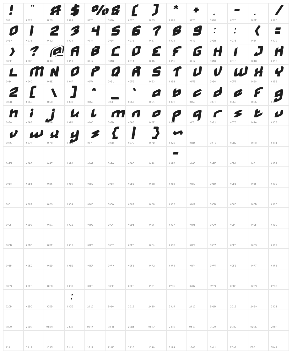 MASTER-medium-Normal Italic Character Map
