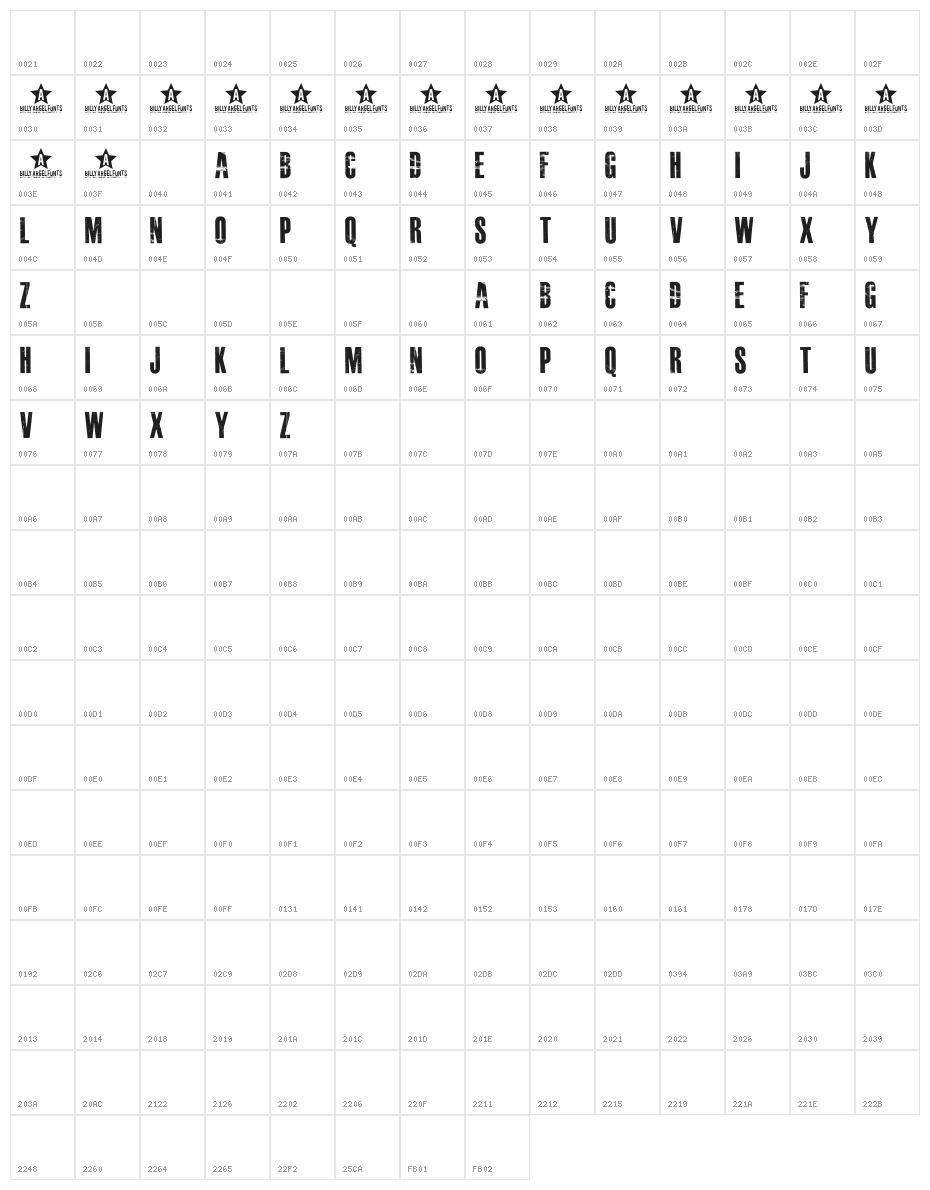 MASTERPLAN TRIAL Character Map