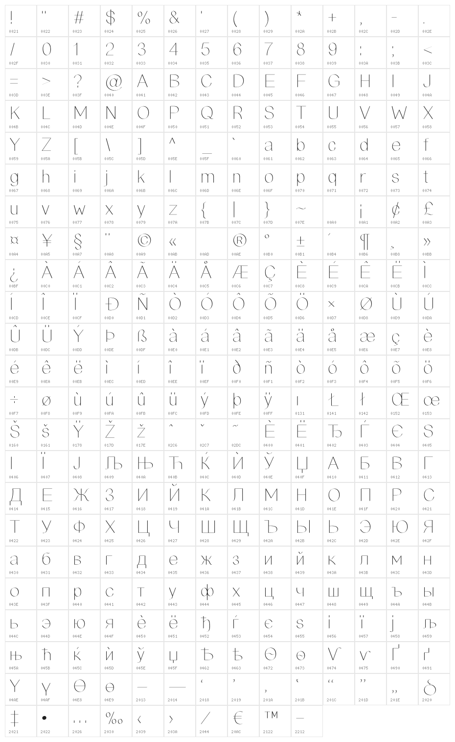 MATCHOUT LIGHT Character Map
