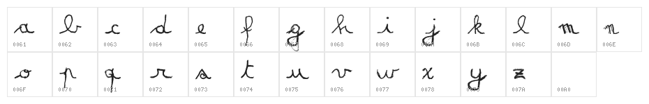 MATILDAS GRADE_script-demo Character Map