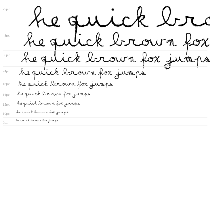 MATILDAS GRADE_script-demo Waterfall