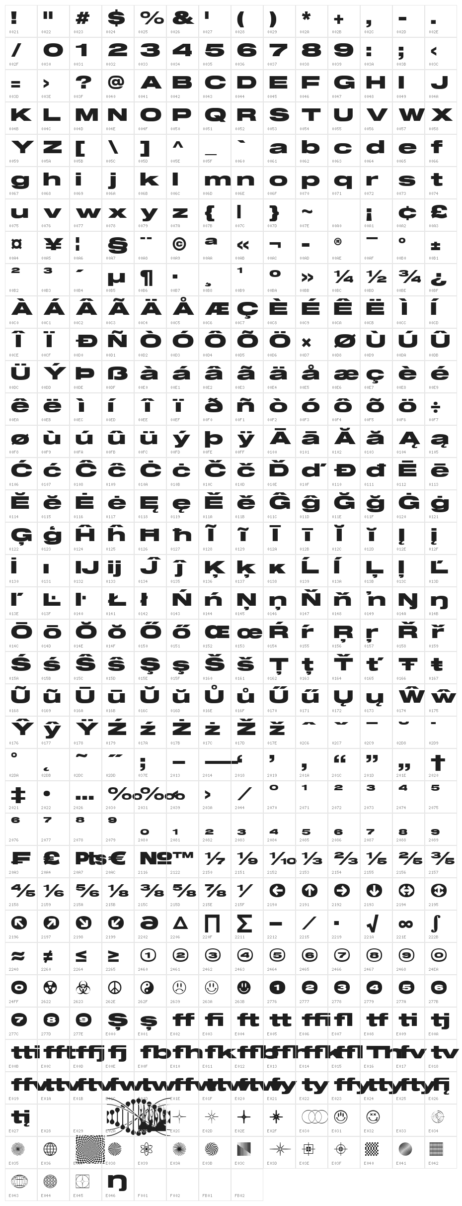 MATROSKA Character Map
