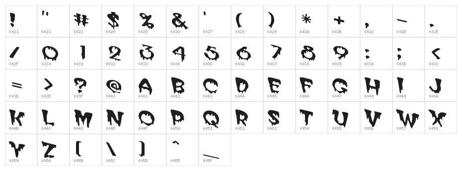 MATTEROFFACT Character Map