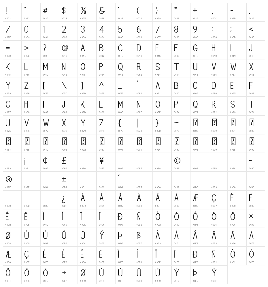 MAVIS Bold Character Map