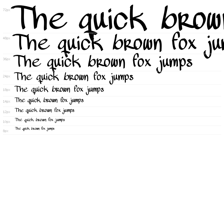 MAWNS Handwriting Waterfall