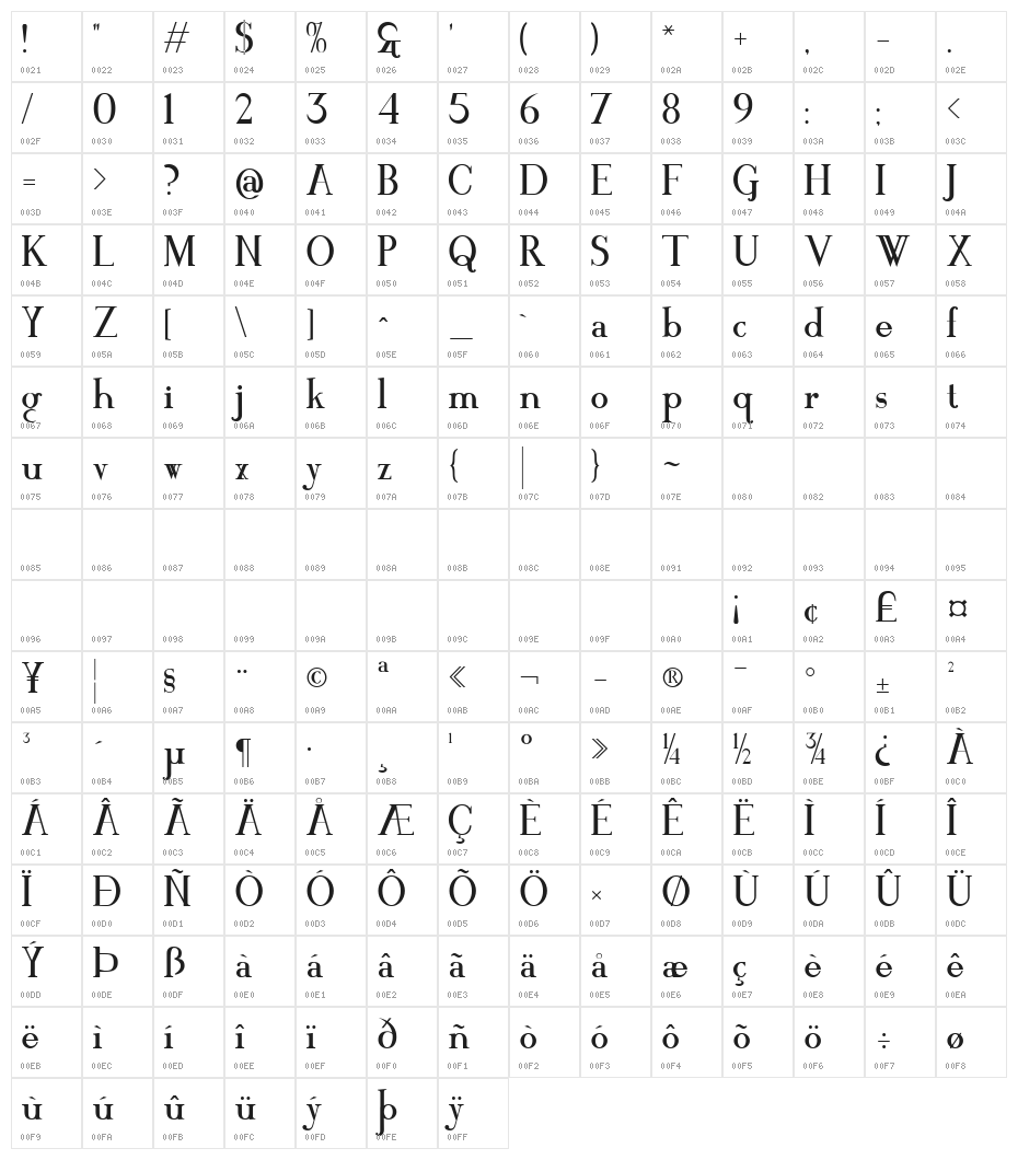 MAWNS Serif Character Map