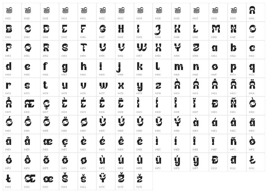 MAWUR-Regular Character Map