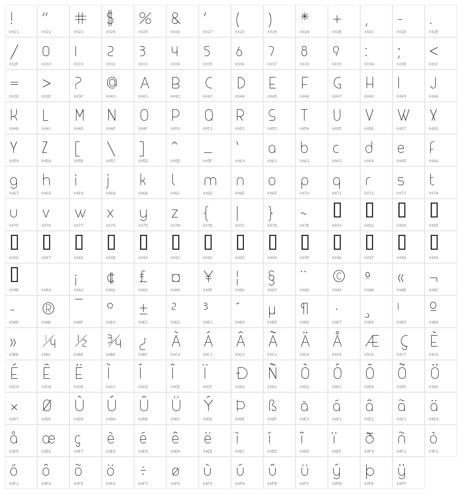 MAXWELL LIGHT Character Map