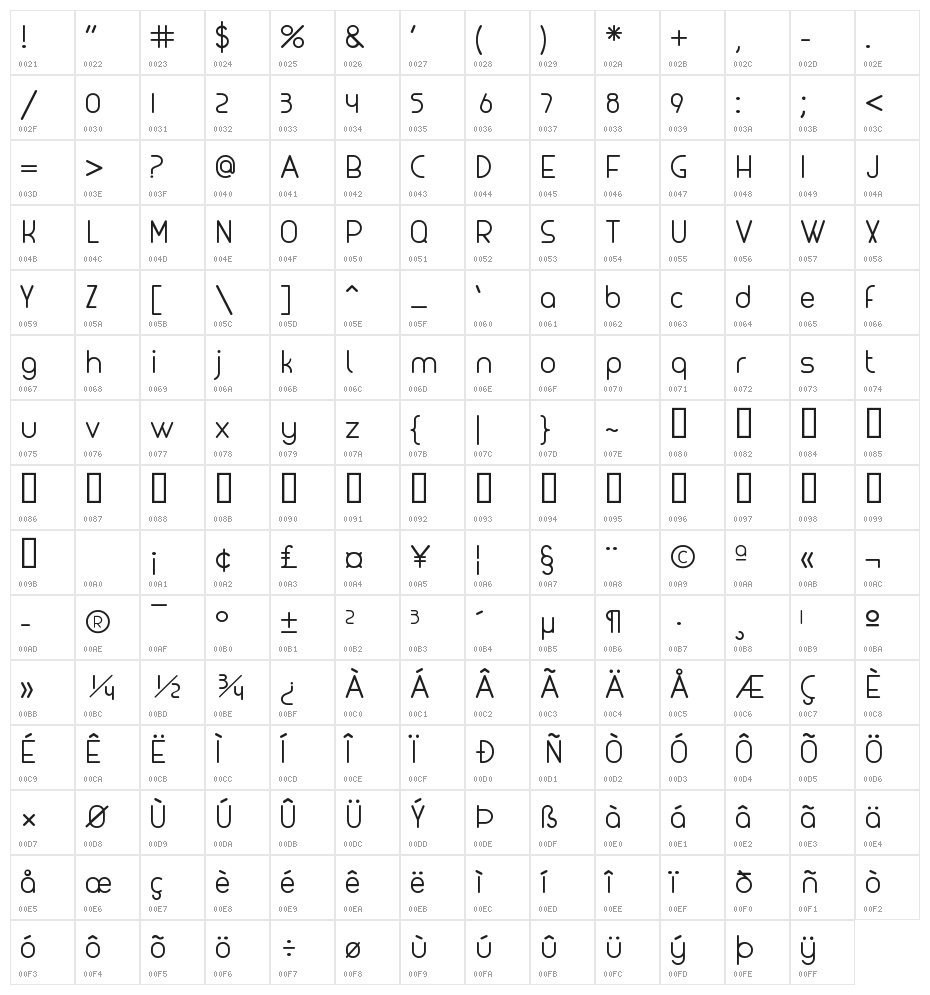 MAXWELL REGULAR Character Map
