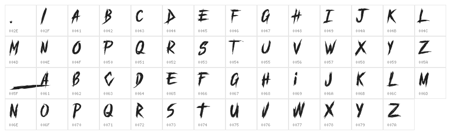 MAYHEND - demo Character Map