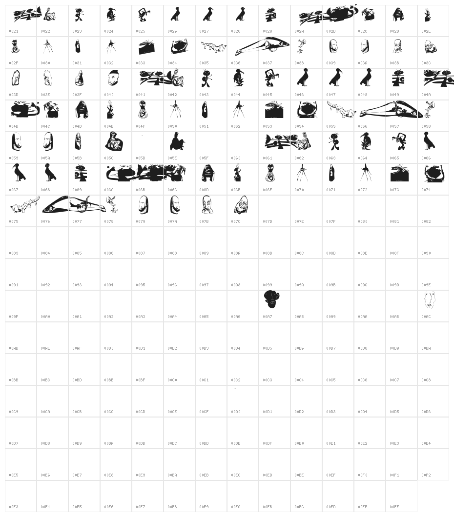 MArteFact Character Map