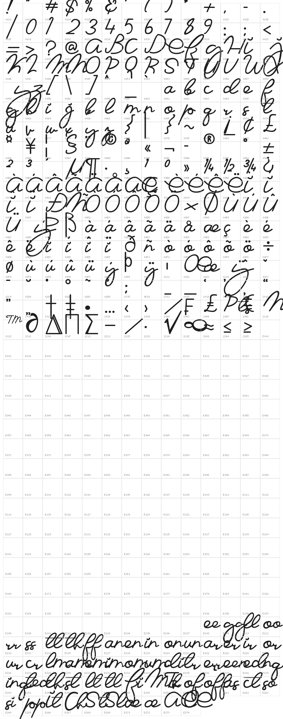 Ma Fille Character Map