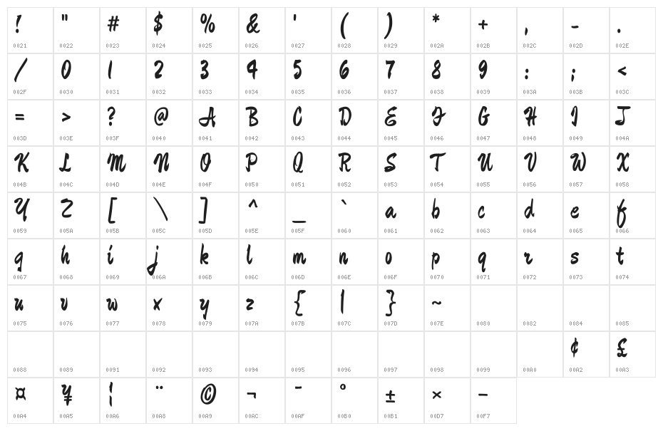 Ma Shan Zheng Regular Character Map