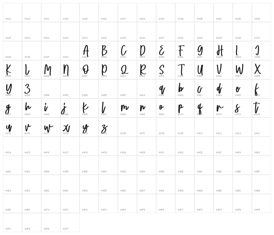 MaLorenaFREE Character Map