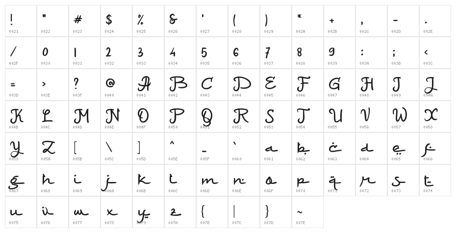 Maaf Lahir Batin Character Map