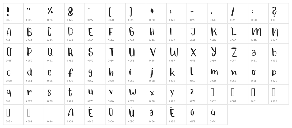 Maame Regular Character Map