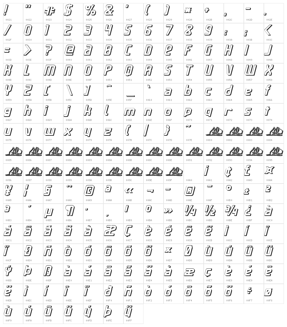 Maassslicer3D Character Map
