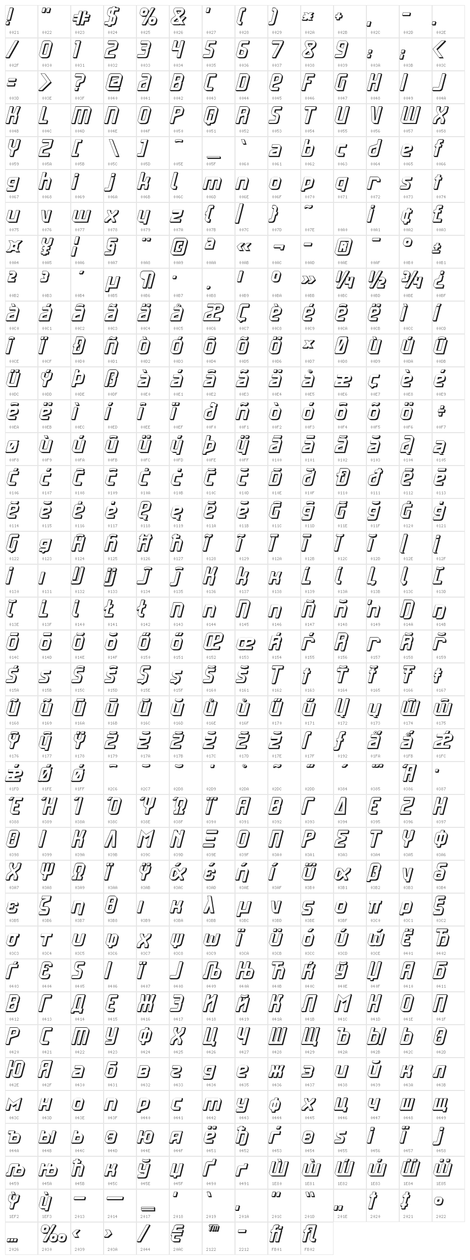 Maassslicer3D Character Map