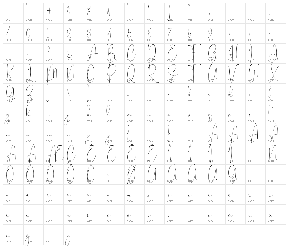 Maastricht Character Map