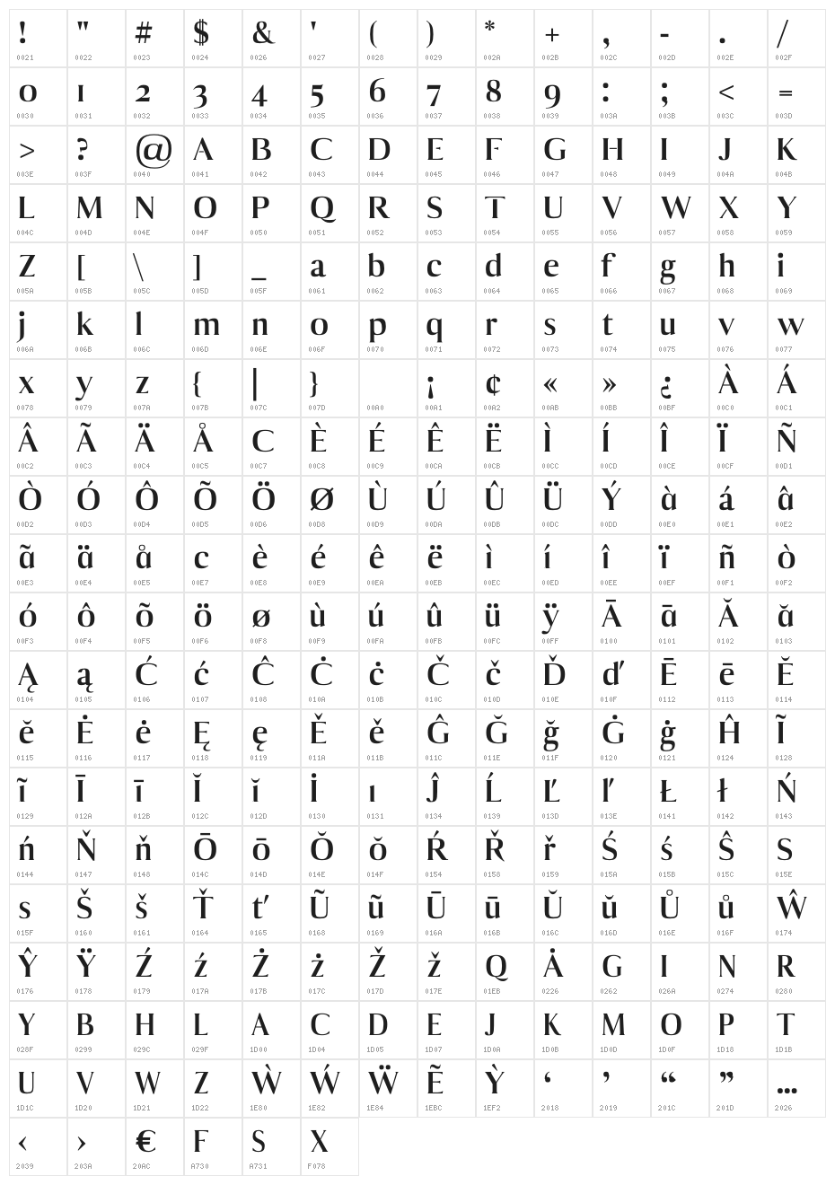 Maaz Bold   Character Map